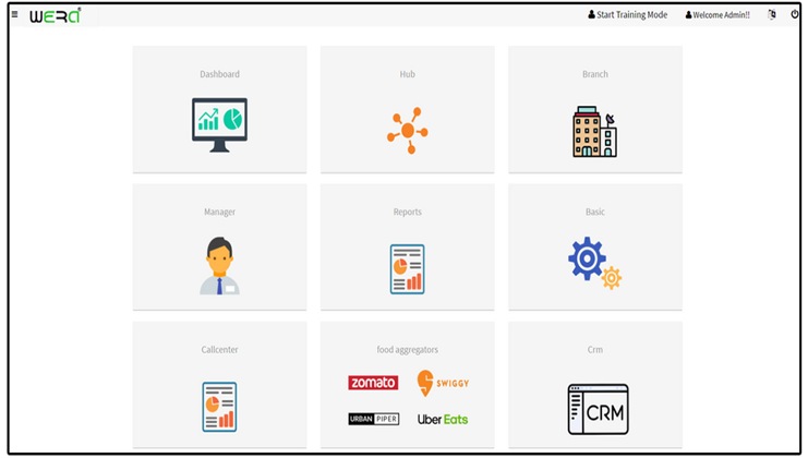 screenshot of WERA Cloud POS